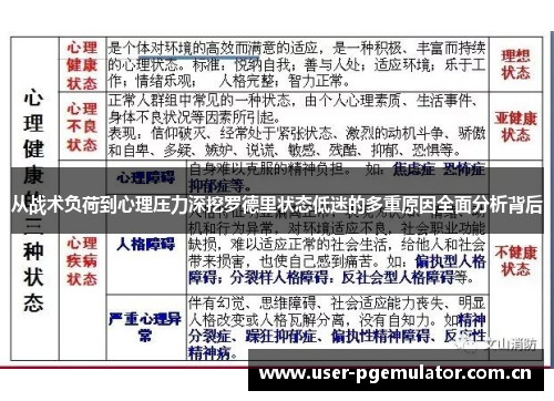 从战术负荷到心理压力深挖罗德里状态低迷的多重原因全面分析背后 从战术负荷到心理压力深挖罗德里状态低迷的多重原因全面分析背后
